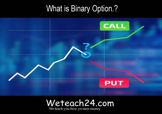 What is Binary Option Blog post Cover